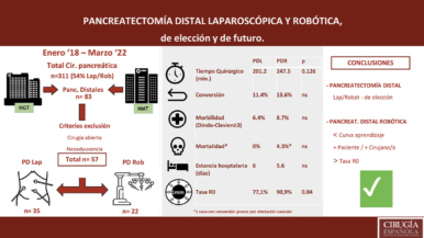 Laparoscopic and robotic distal pancreatectomy: The choice and the future.